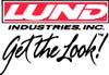 LUnd Industries